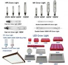 400 watt HPS Grow Light thumbnail