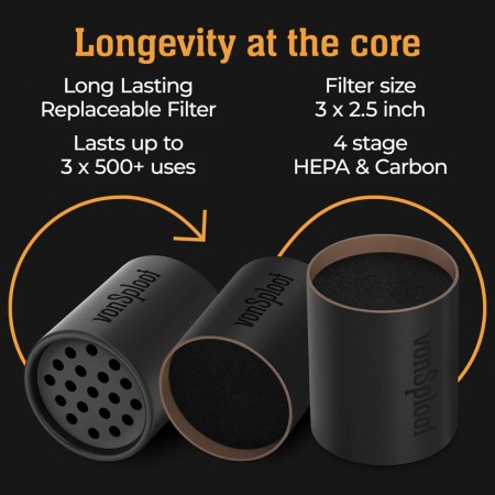 VonSploof Air Filters